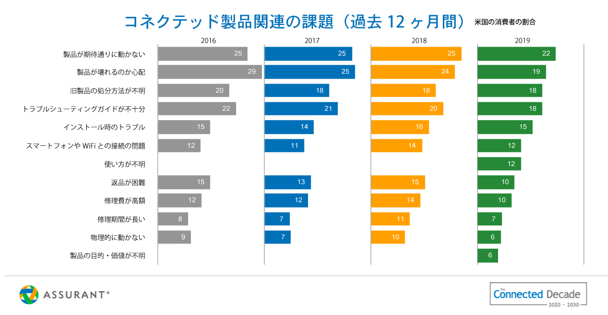 connected_page3_jp-(5)